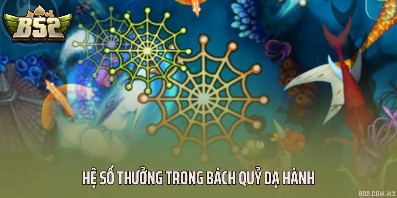 Hệ số thưởng trong Bách quỷ dạ hành
