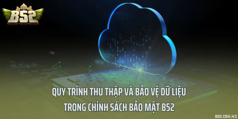 Quy trình thu thập và bảo vệ dữ liệu trong chính sách bảo mật B52
